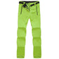 Cripes Pantalon Epais en Polaire